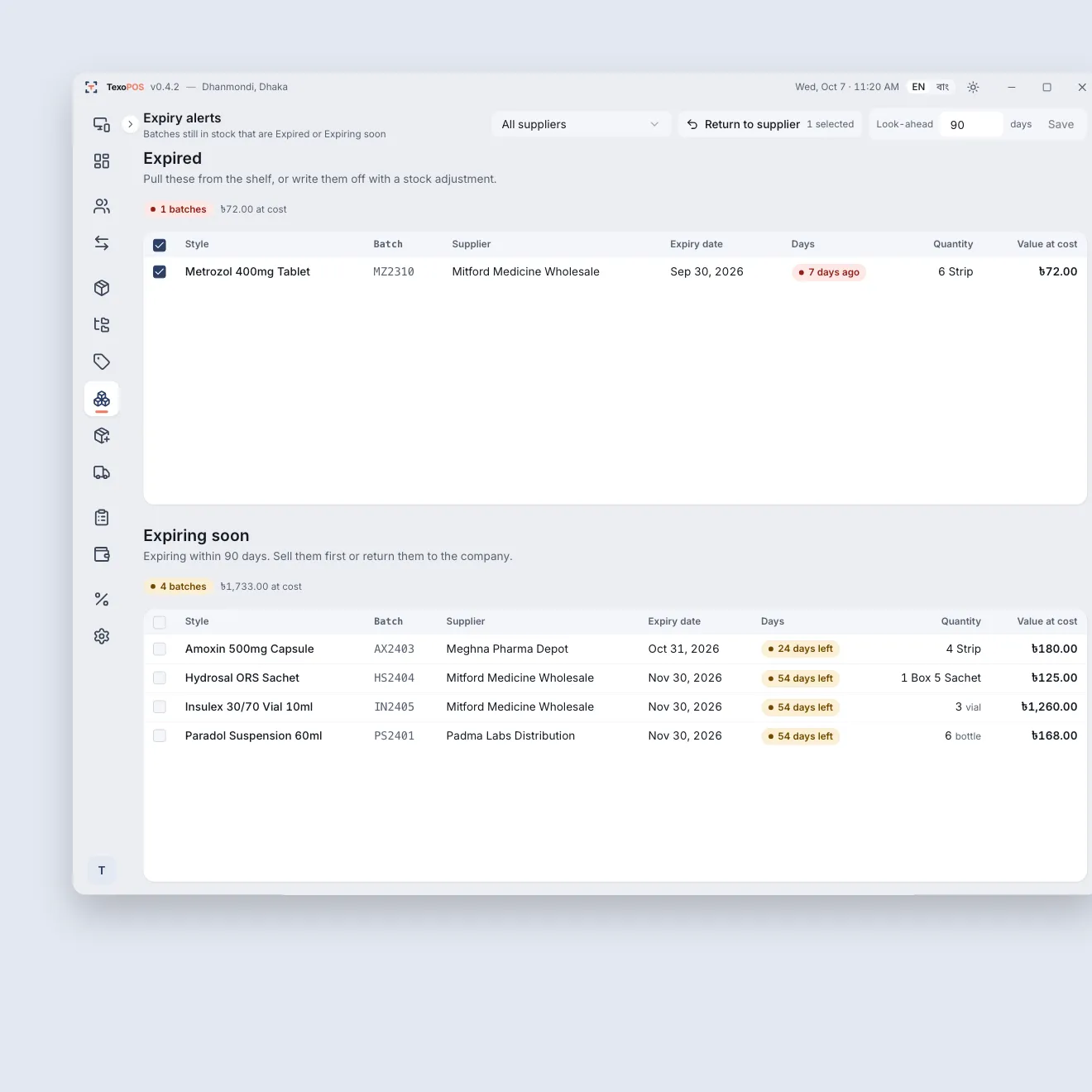 TexoPOS Expiry alerts screen: one expired batch ticked to return to its supplier, and four more expiring within 90 days, each with its supplier, days left, quantity and value at cost